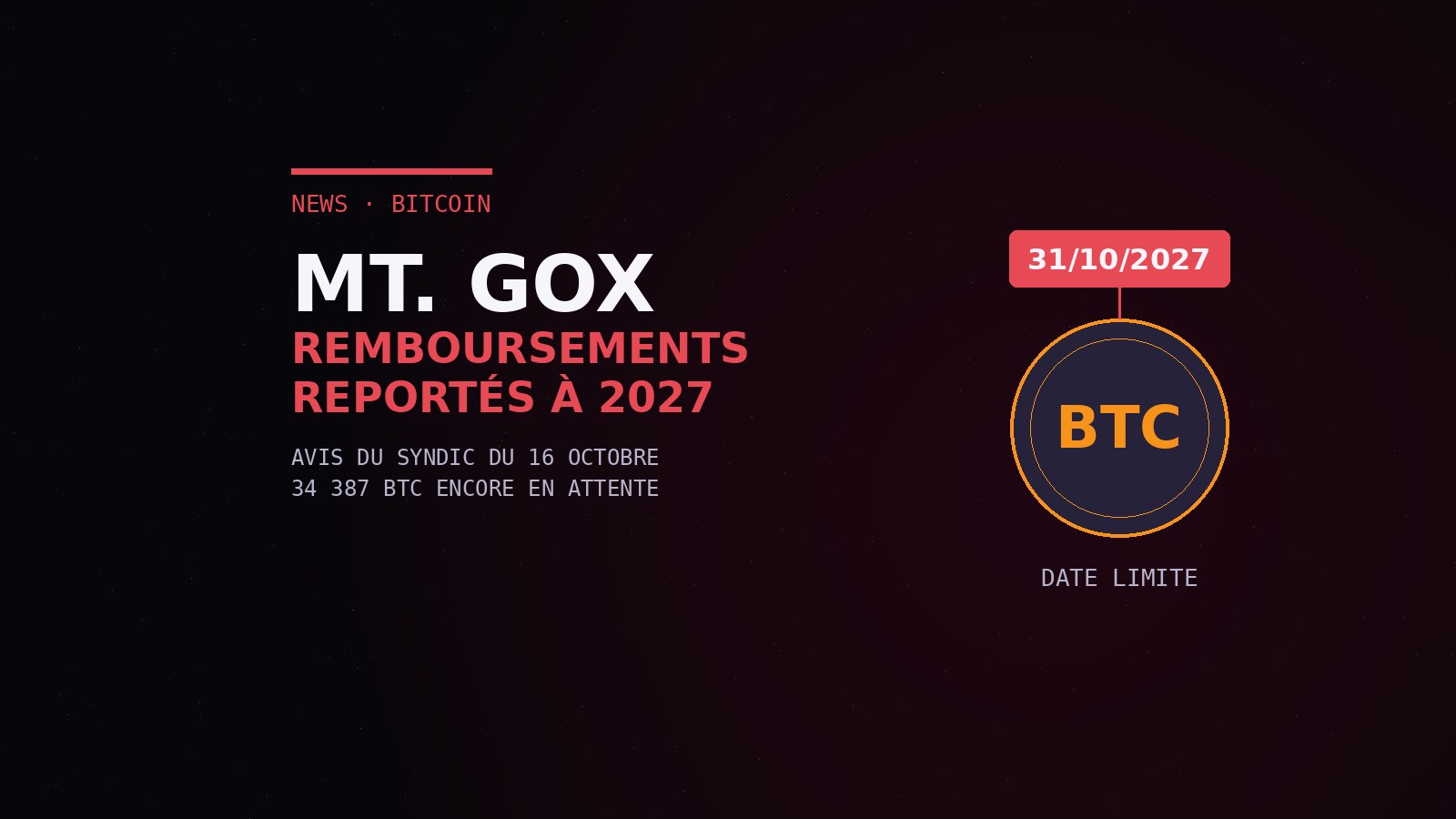 Mt. Gox : remboursements reportés à 2027