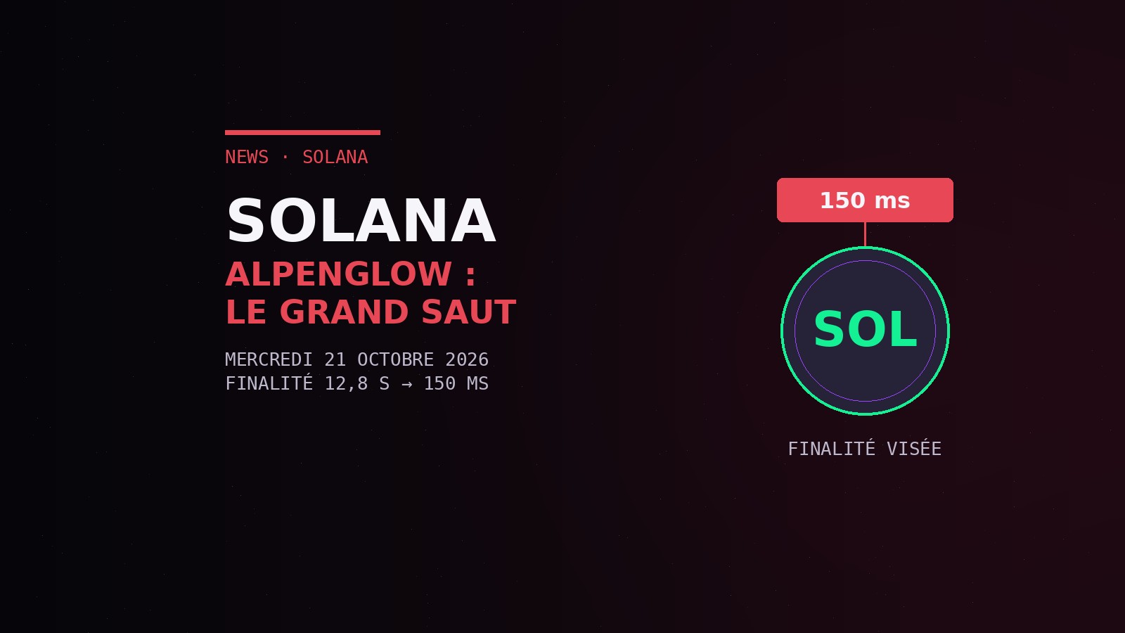 Solana Alpenglow : ce qui change le 21/10