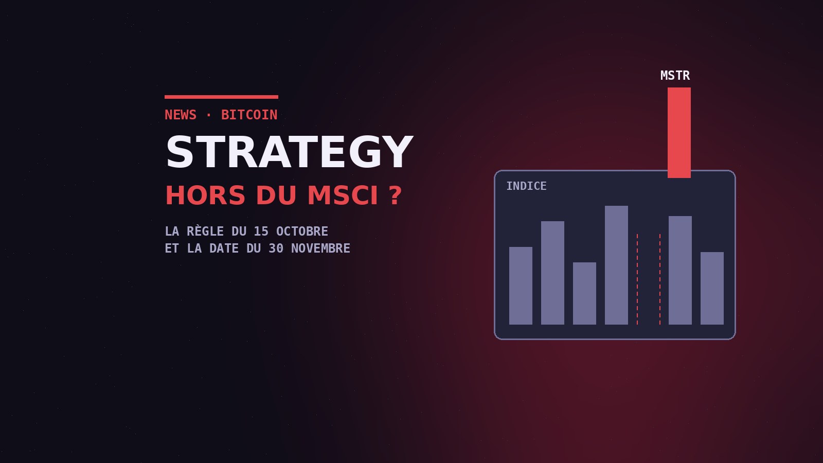 Strategy exclue du MSCI ? Ce qui change